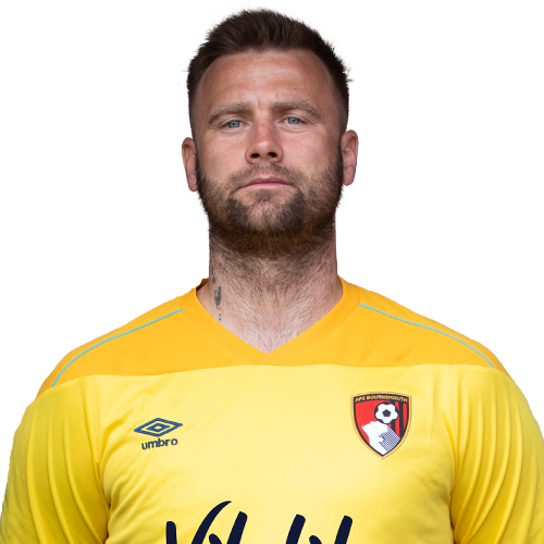 Artur Boruc