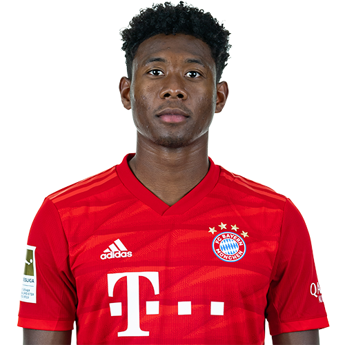 David Alaba