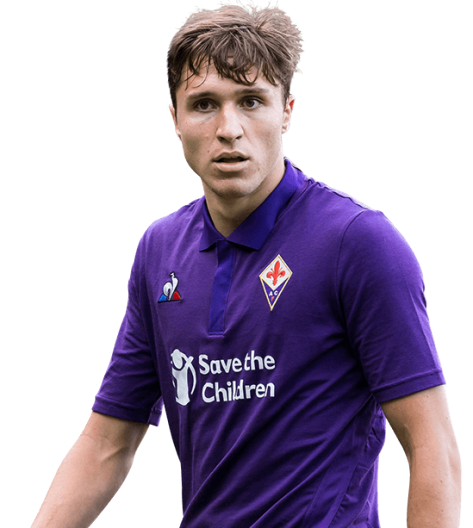 Federico Chiesa