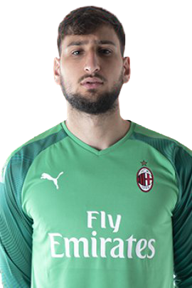 Gianluigi Donnarumma