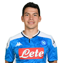 Hirving Lozano