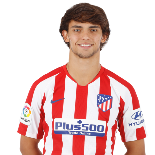 Joao Felix