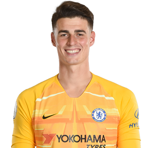 Kepa