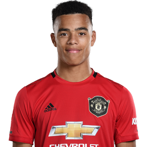 Mason Greenwood