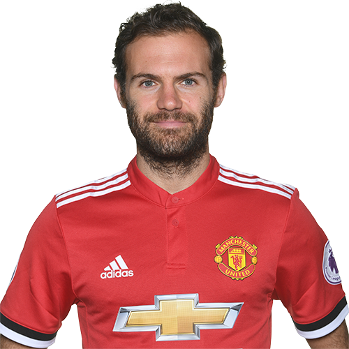 Mata