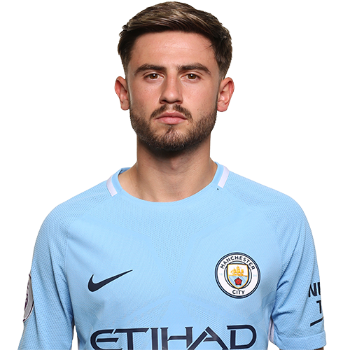 Patrick Roberts