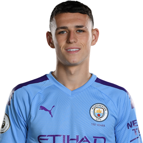 Phil Foden