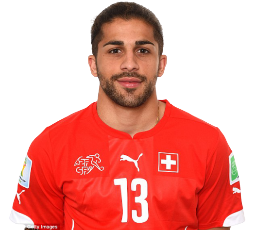 Ricardo Rodriguez